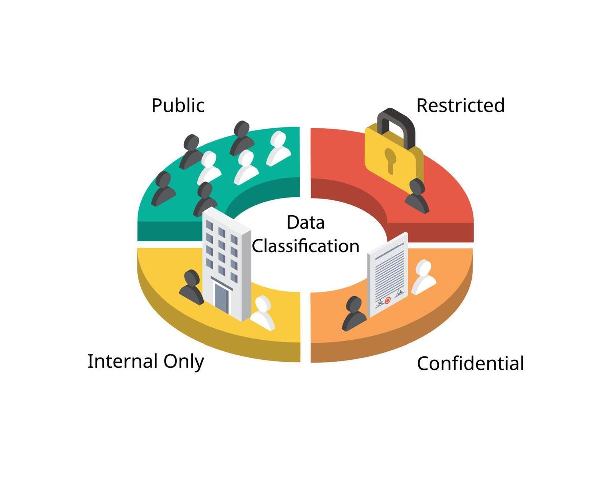Data Analytics